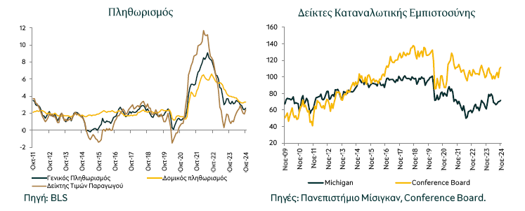 Στιγμιότυπο_οθόνης_2024-11-28_141842.png